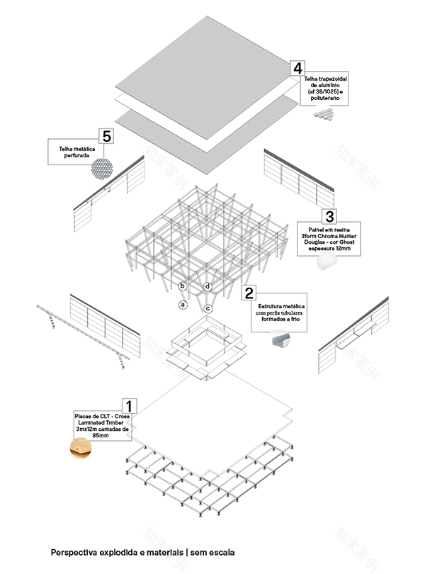 超本地小型超市丨巴西圣保罗-10