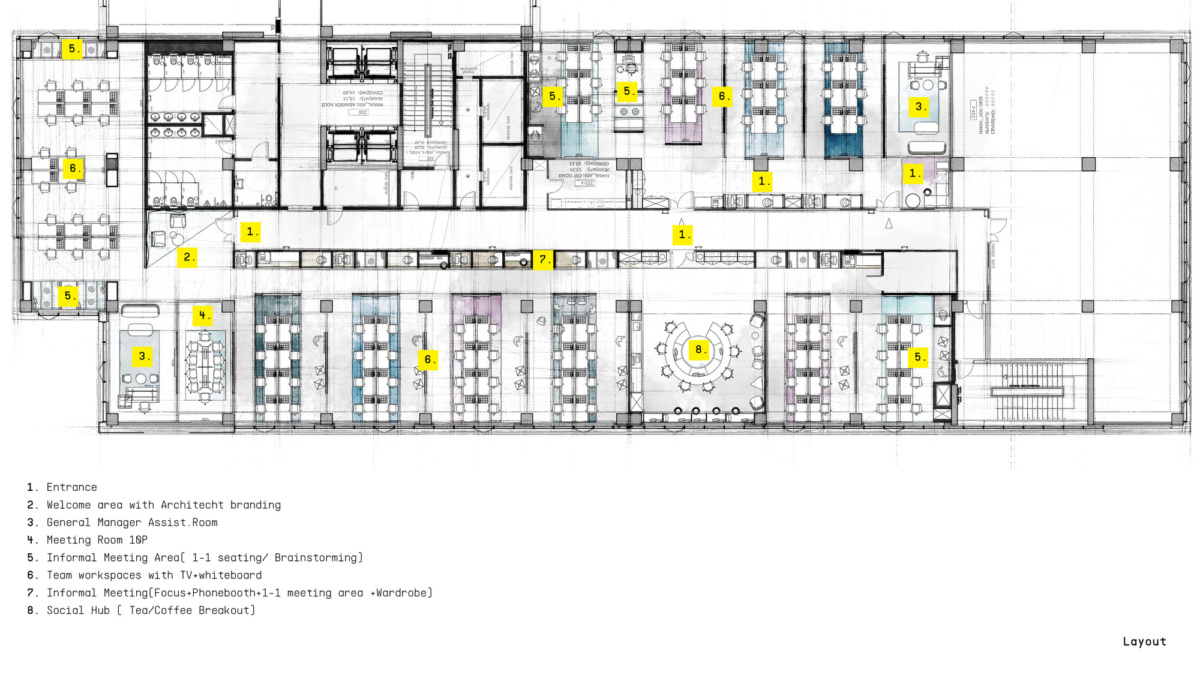阿基泰赫特办公室 - 伊斯坦布尔-33