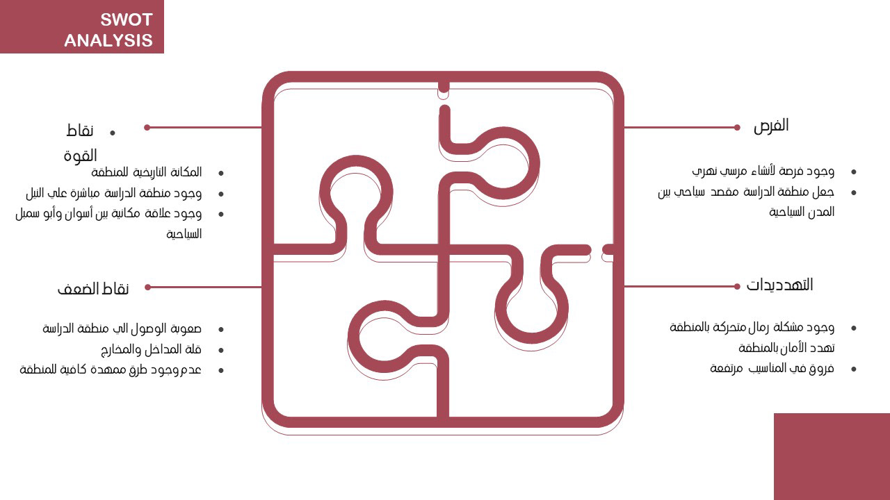Amda  Urban Planning  阿马达城市规划丨埃及阿斯旺丨Omar Ibrahim Magdy & Fatma Mowafi-24