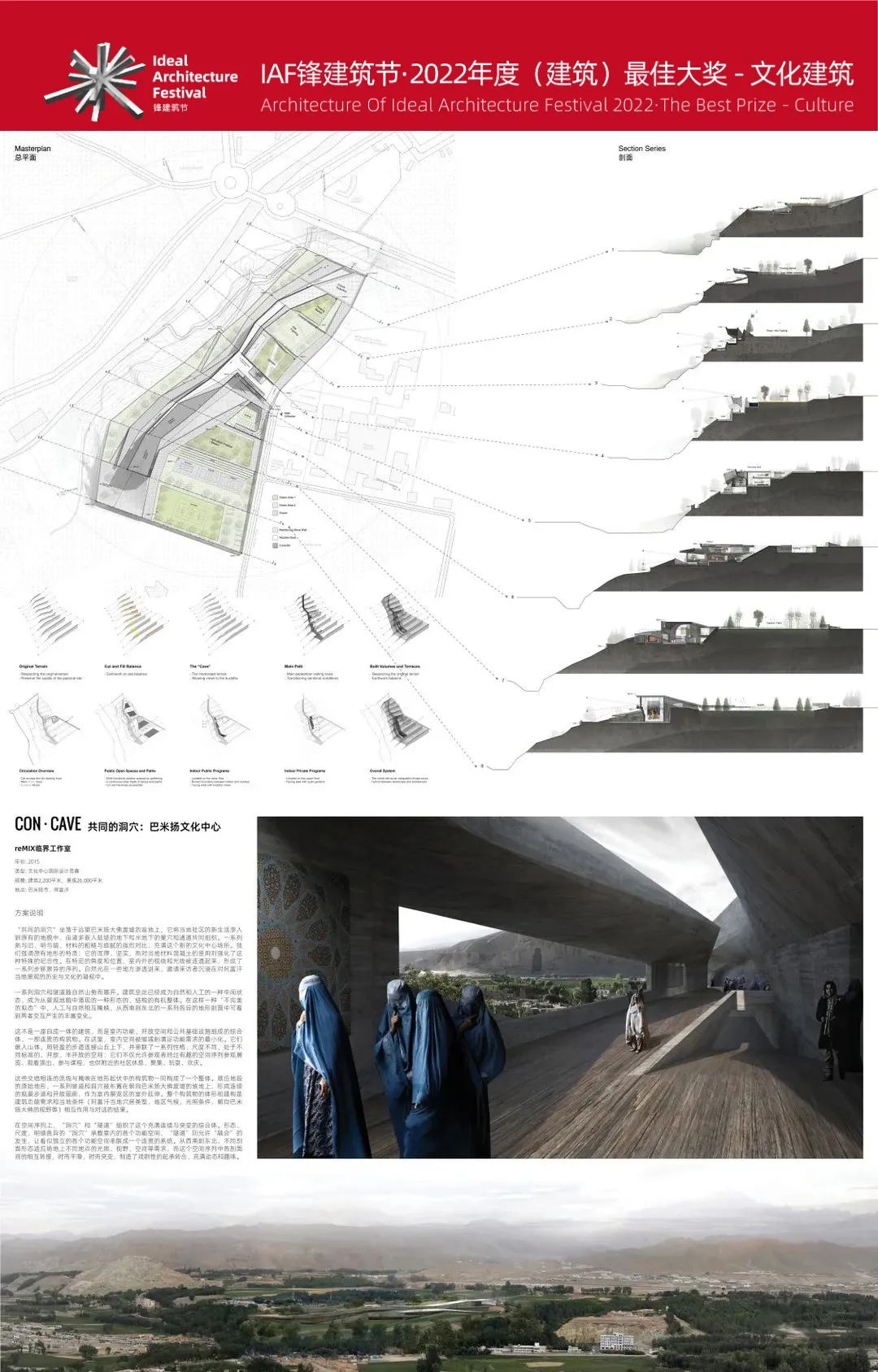 香港科技大学(广州)红鸟创客空间丨中国广州丨reMIX-63