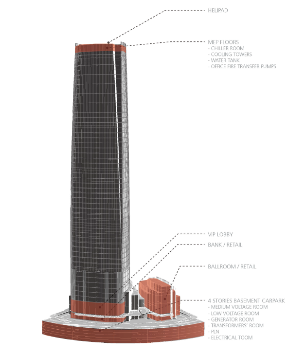印度尼西亚雅加达世界资本大厦丨Aedas-22