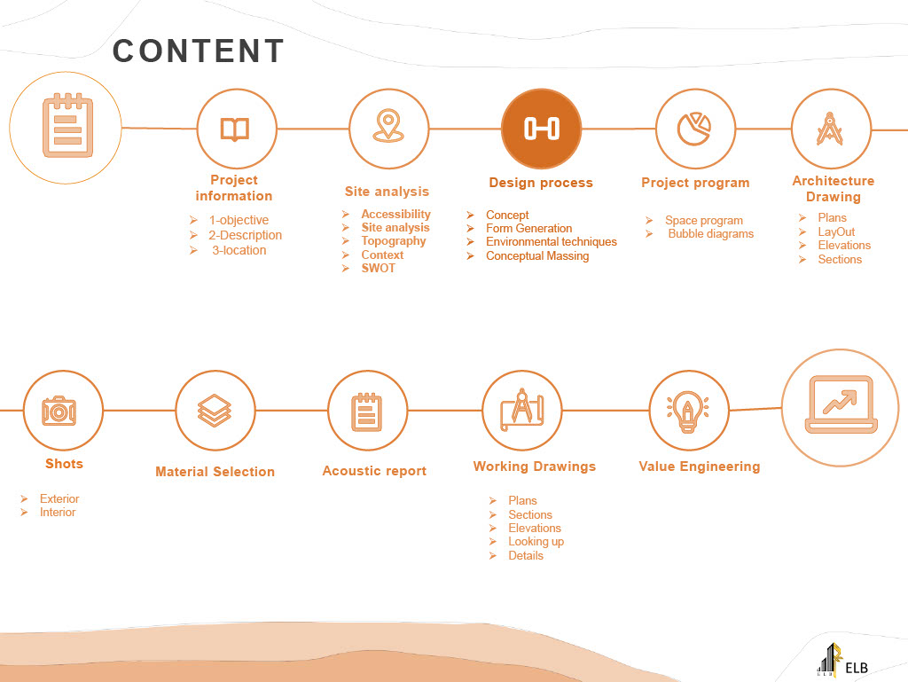 WADI Community Center-23