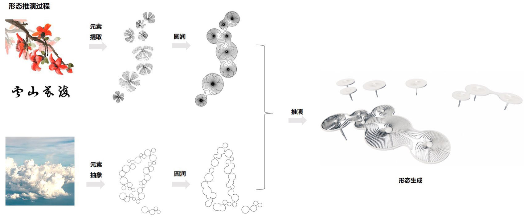 白云山云山南路集散广场建设丨中国广州丨华南理工大学建筑设计研究院有限公司-39