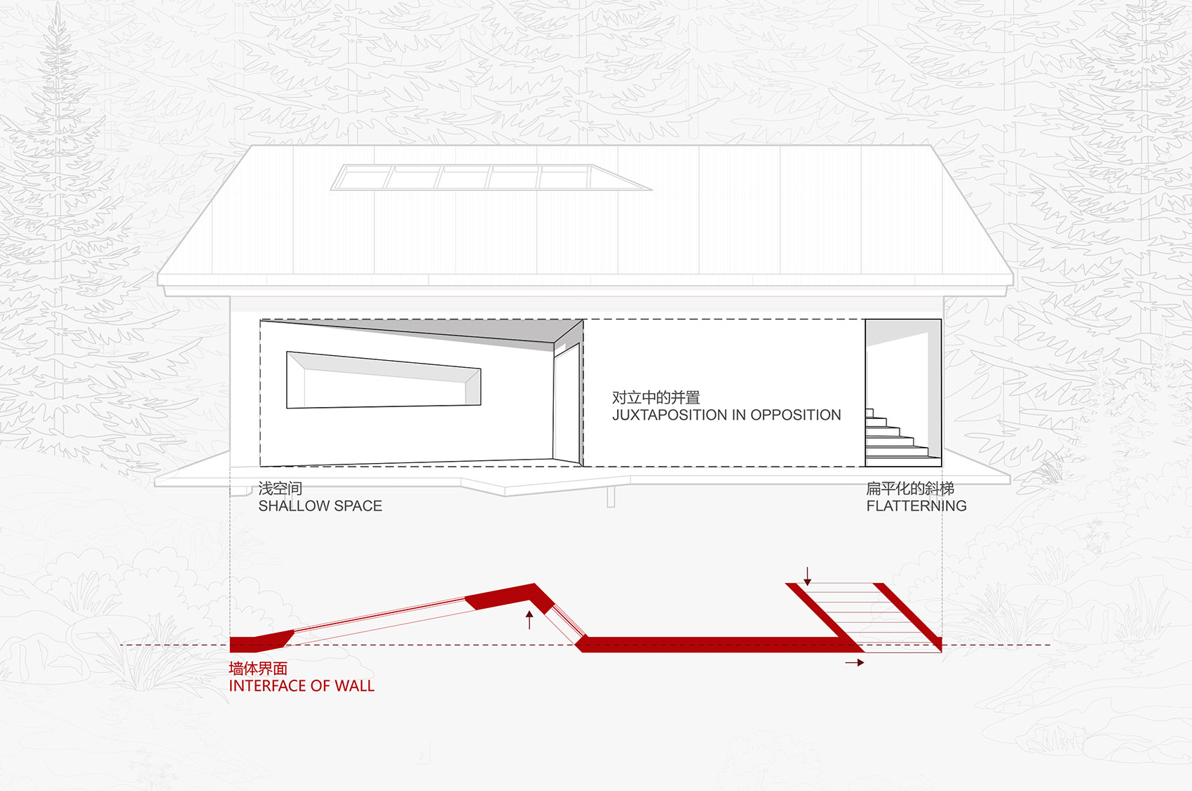 秦岭宿集 · 空山九帖书店·王维的寂寞,山果落餐厅丨中国汉中丨STUDIO QI 建筑事务所-33