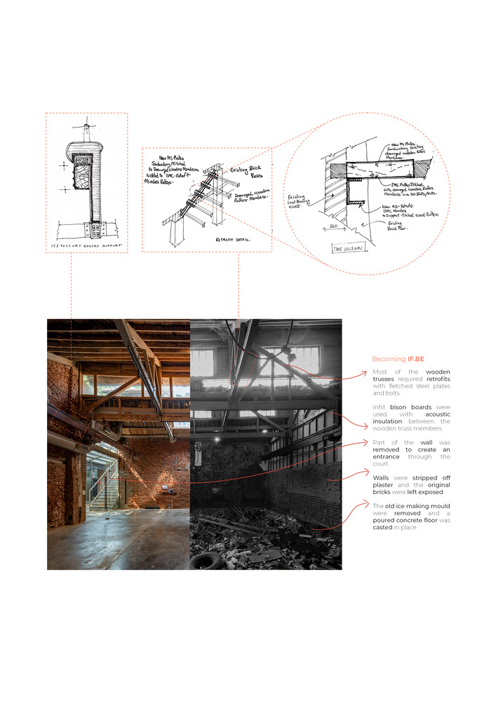 孟买 IF·BE 冰工厂丨Malik Architecture-47