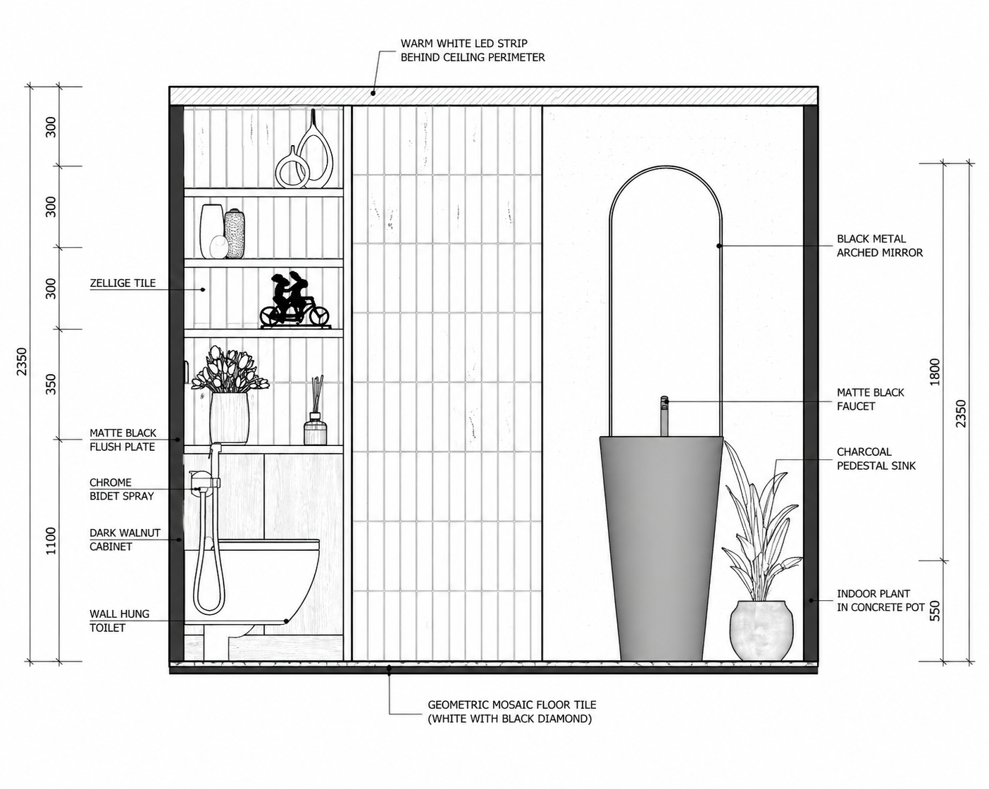 Emerald Oasis - A bold botanical bathroom design-1