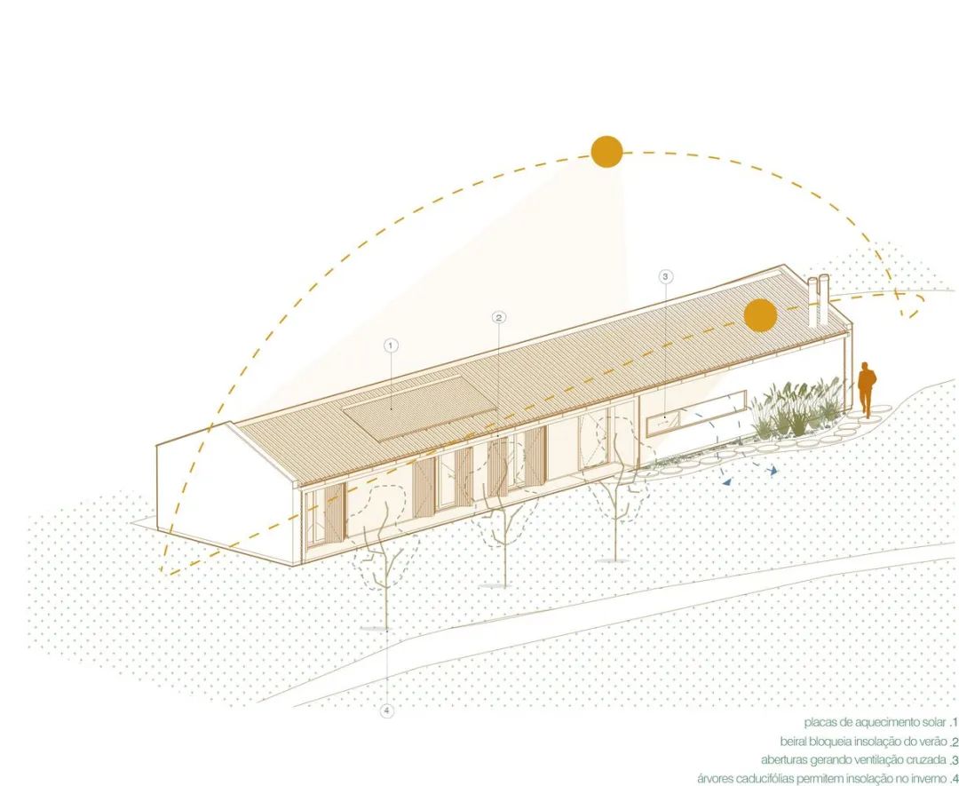 钢构乡村小别墅丨勾勾手设计网-5