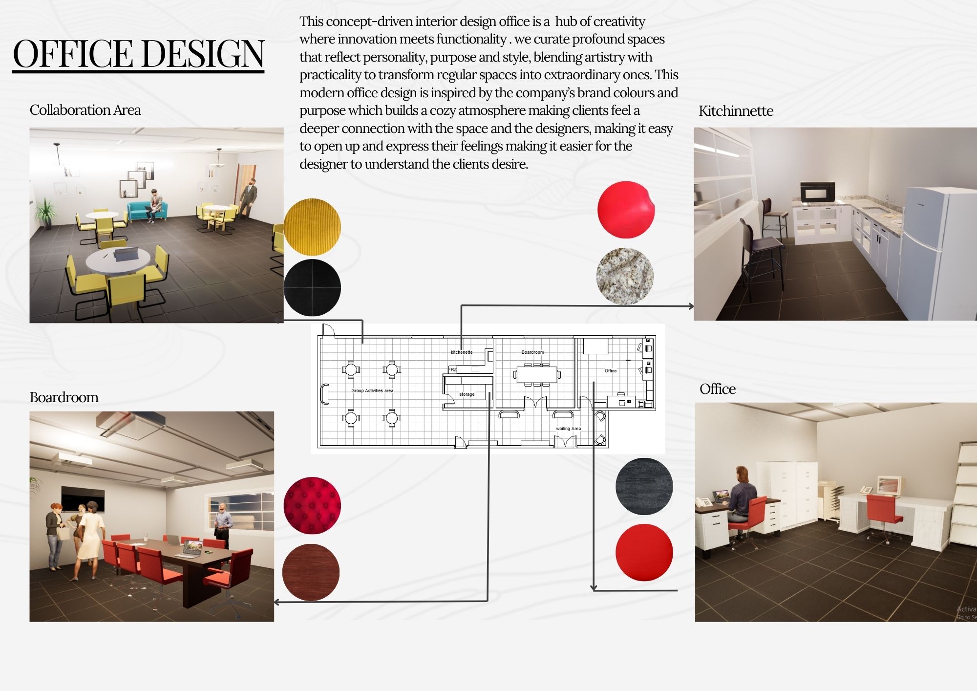 Profound Interiors Portfolio-7