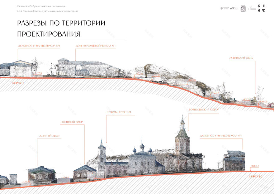 小巷的景观美化丨俄罗斯梁赞丨Alena Kokueva,Silviya Al Ubed-22