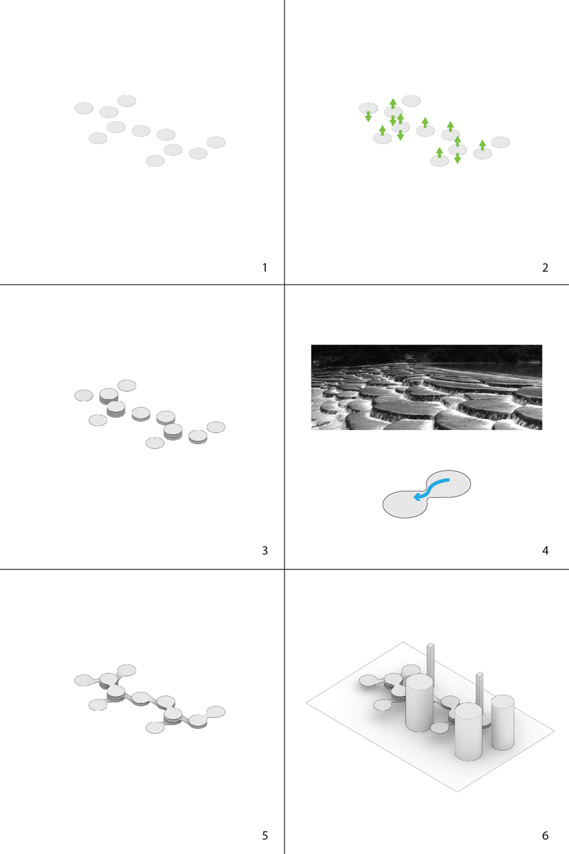 老厂房中的未来世界 | 751 设计品商店-20
