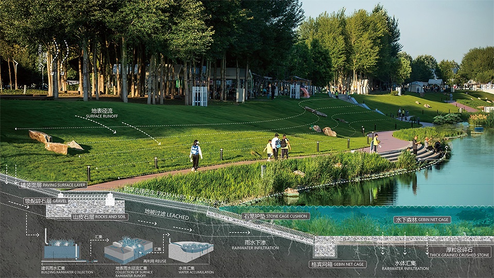 长春新区宁溪公园提升改造项目丨中国长春丨中国建筑西北设计研究院等多家公司-74
