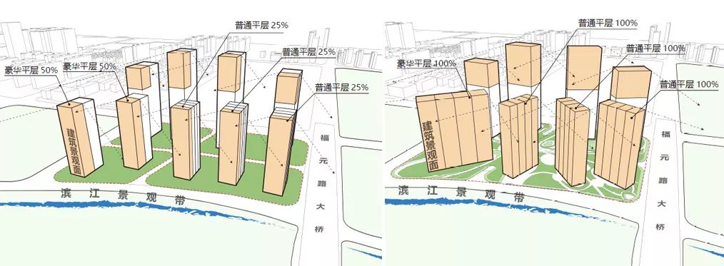 城市综合体激活公共空间-283