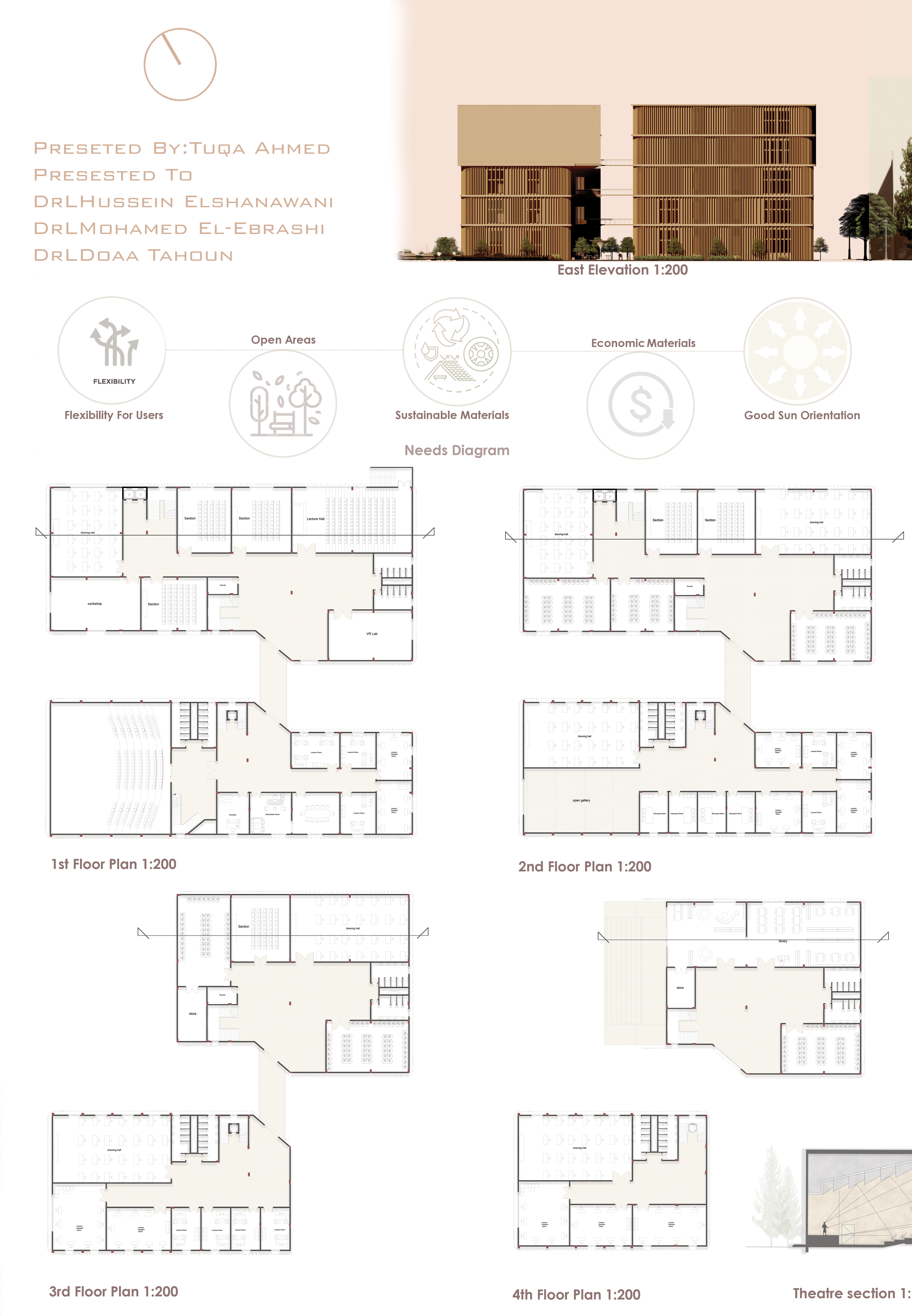 建筑学院大楼丨Zagazig University-8