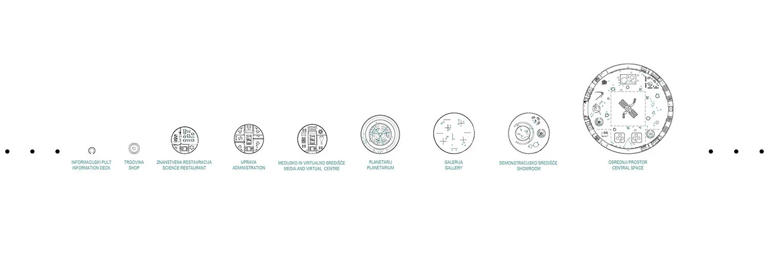 卢布尔雅那科学中心丨斯洛文尼亚丨dekleva gregorič architects-4