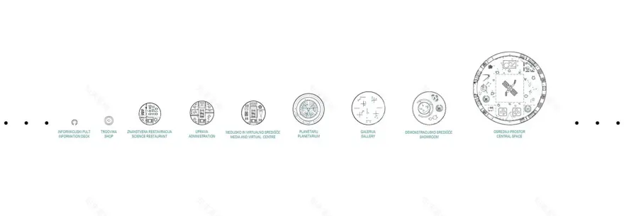 卢布尔雅那科学中心丨斯洛文尼亚丨dekleva gregorič architects-4