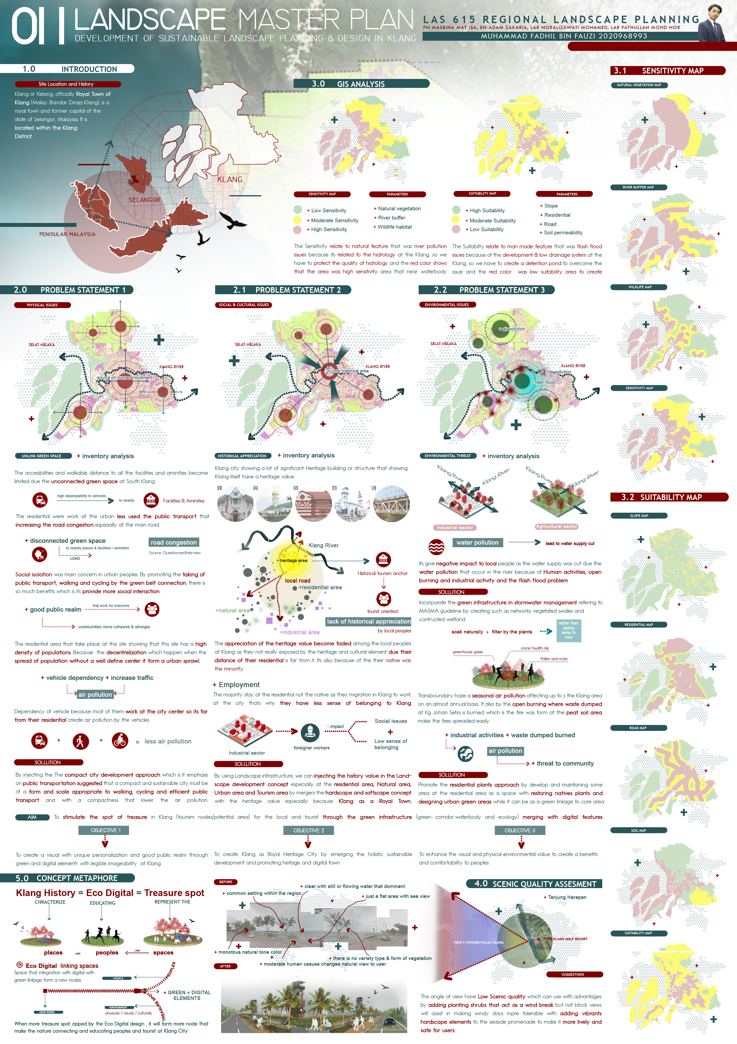 INVENTORY ANALYSIS ECO DIGITAL PARK- SUSTAINABLE DESIGN-2