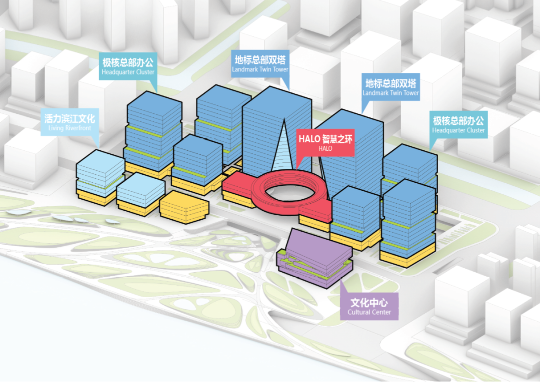 杭州钱江新城二期产业总部核心区一期概念设计丨中国杭州丨Farrells法雷尔-56