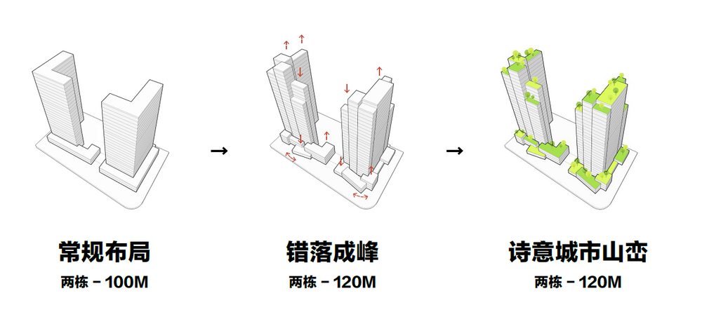 荔湾新天地丨中国广州丨汉森伯盛-24