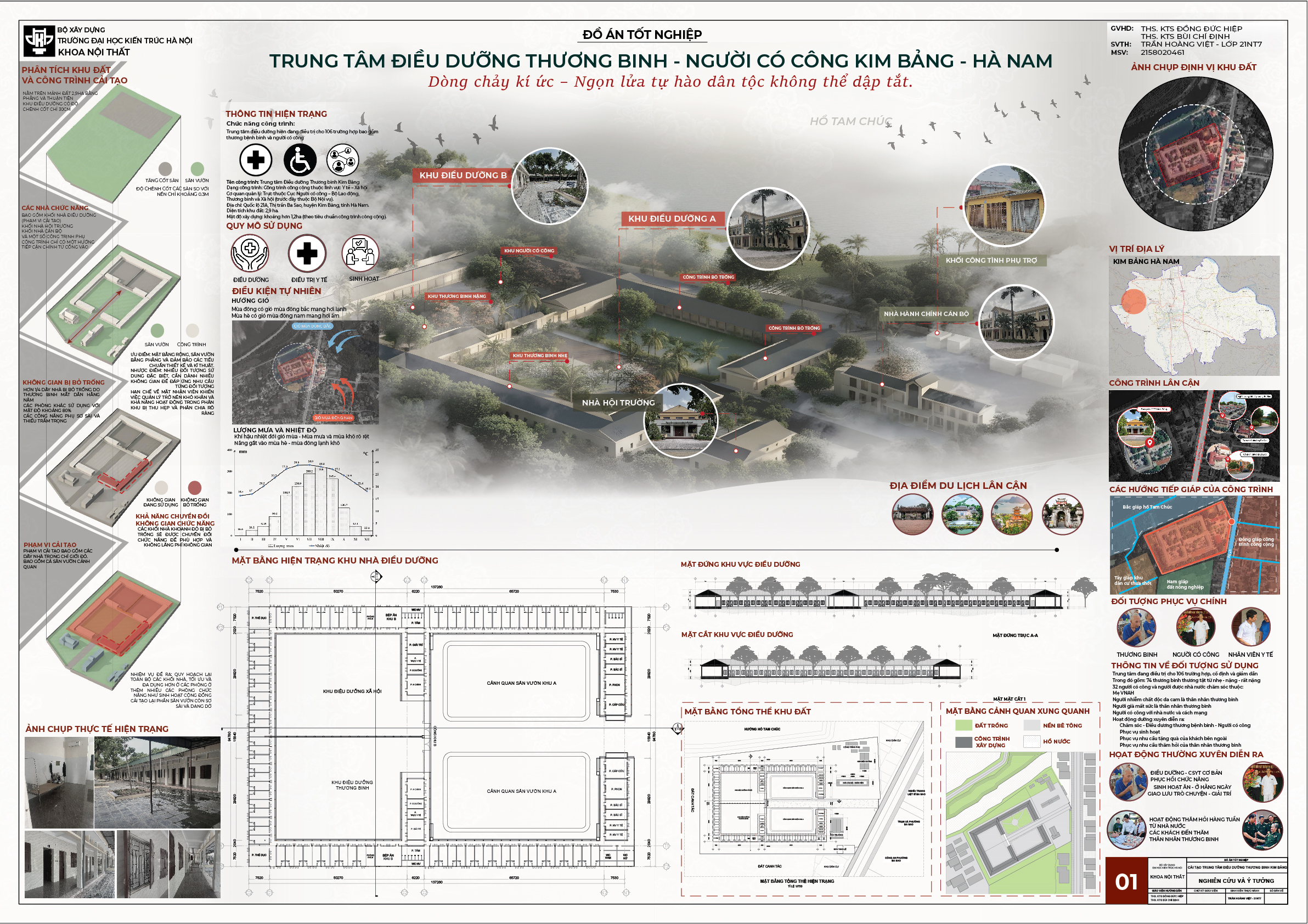 DATN: TRUNG TÂM ĐIỀU DƯỠNG THƯƠNG BINH KIM BẢNG HÀ NAM-60