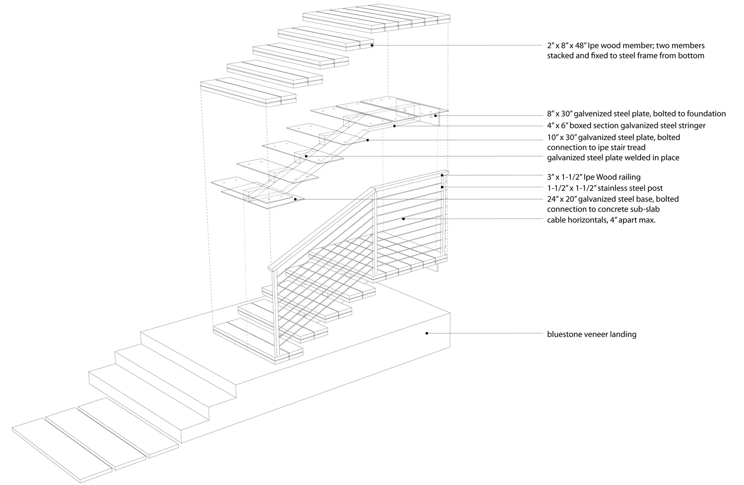 Urban Sponge Garden（城市海绵花园）丨美国新泽西-7