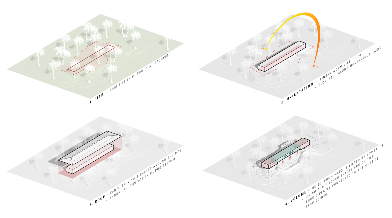 绿林之境 · 现代石 Glass 屋丨印度丨SPASM Design Architects-27