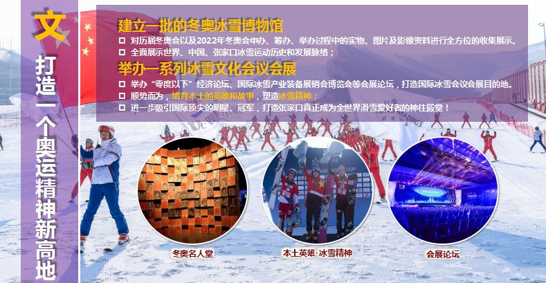 白色梦想，黄金机遇——张家口冰雪旅游发展思考-211