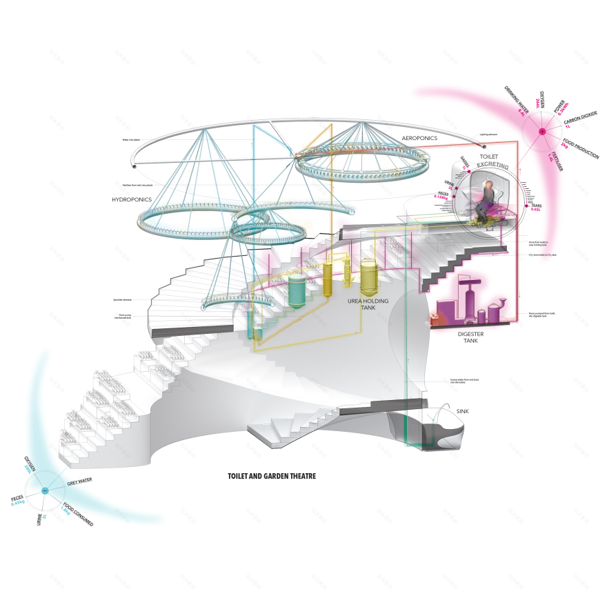 火星生活展伦敦亮相,揭秘地外空间建筑设计-9