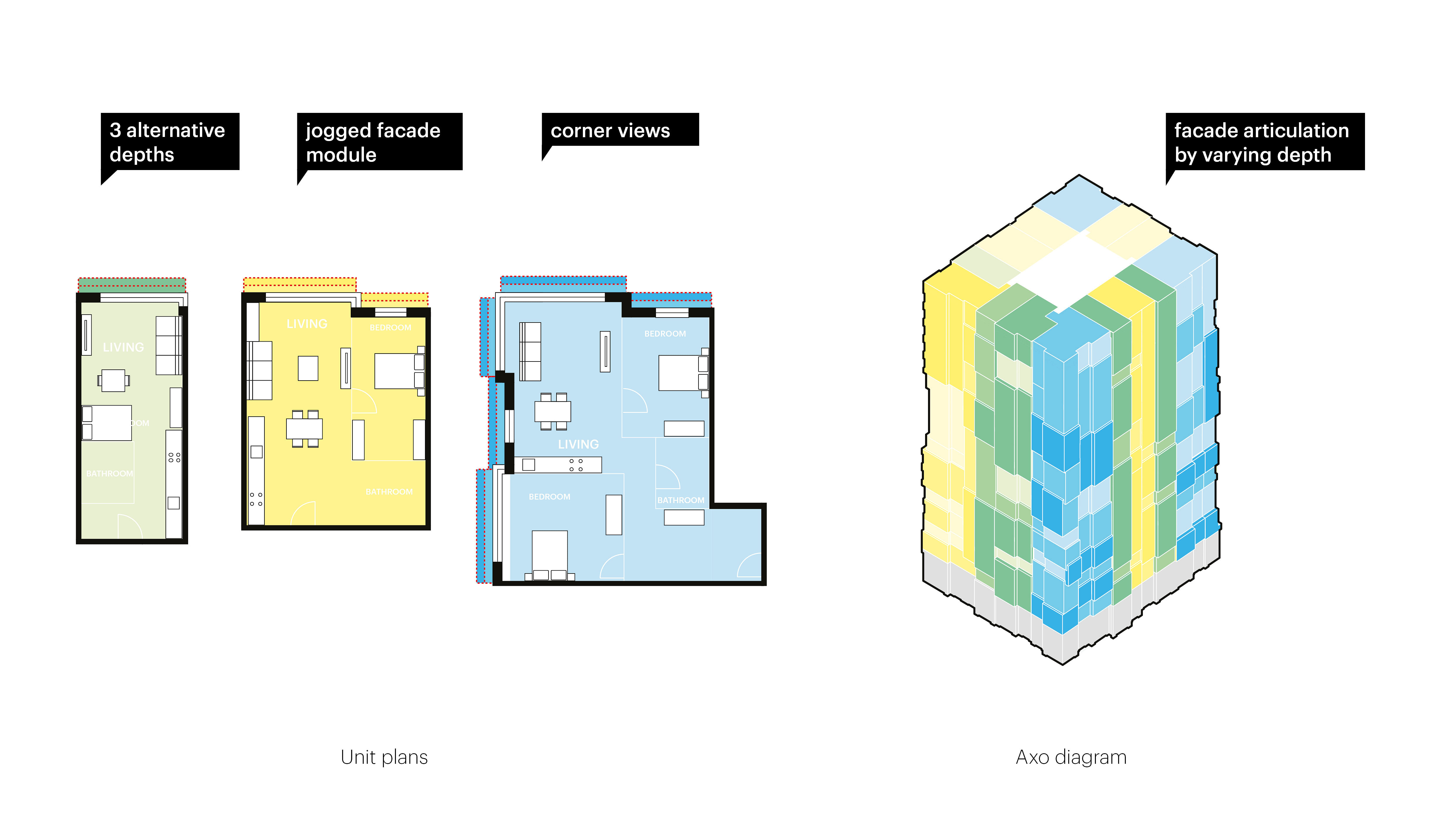波士顿哈佛大学附近双塔住宅设计项目丨意大利马萨丨MVRDV,Moody Nolan,Studio Gang等-39