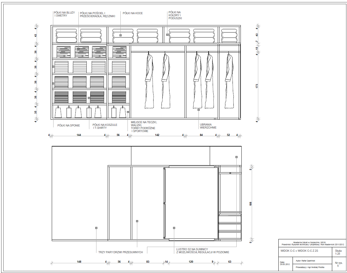 INDUSTRIAL WARDROBE-4