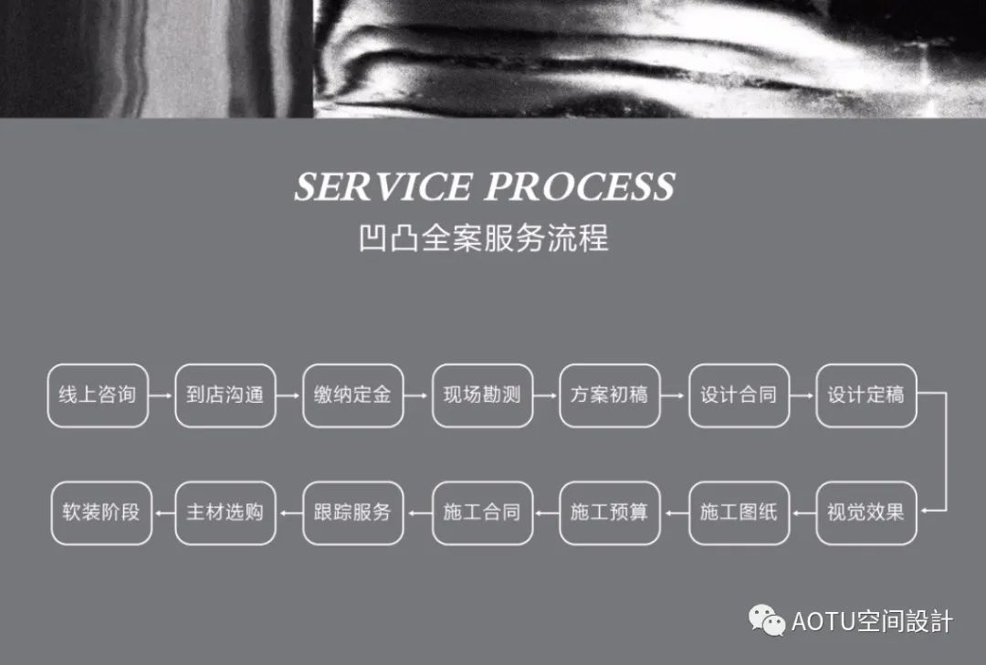 曲径通幽 · 亳州融创南湖大观现代复式住宅设计丨中国亳州丨凹凸设计事务所-86