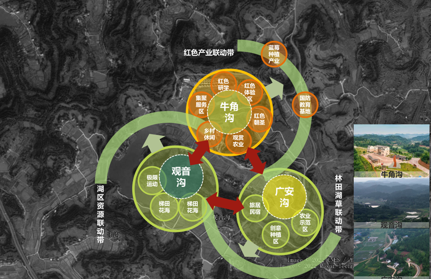 四川牛角沟精品示范村丨中国遂宁丨SADI设计六所-8