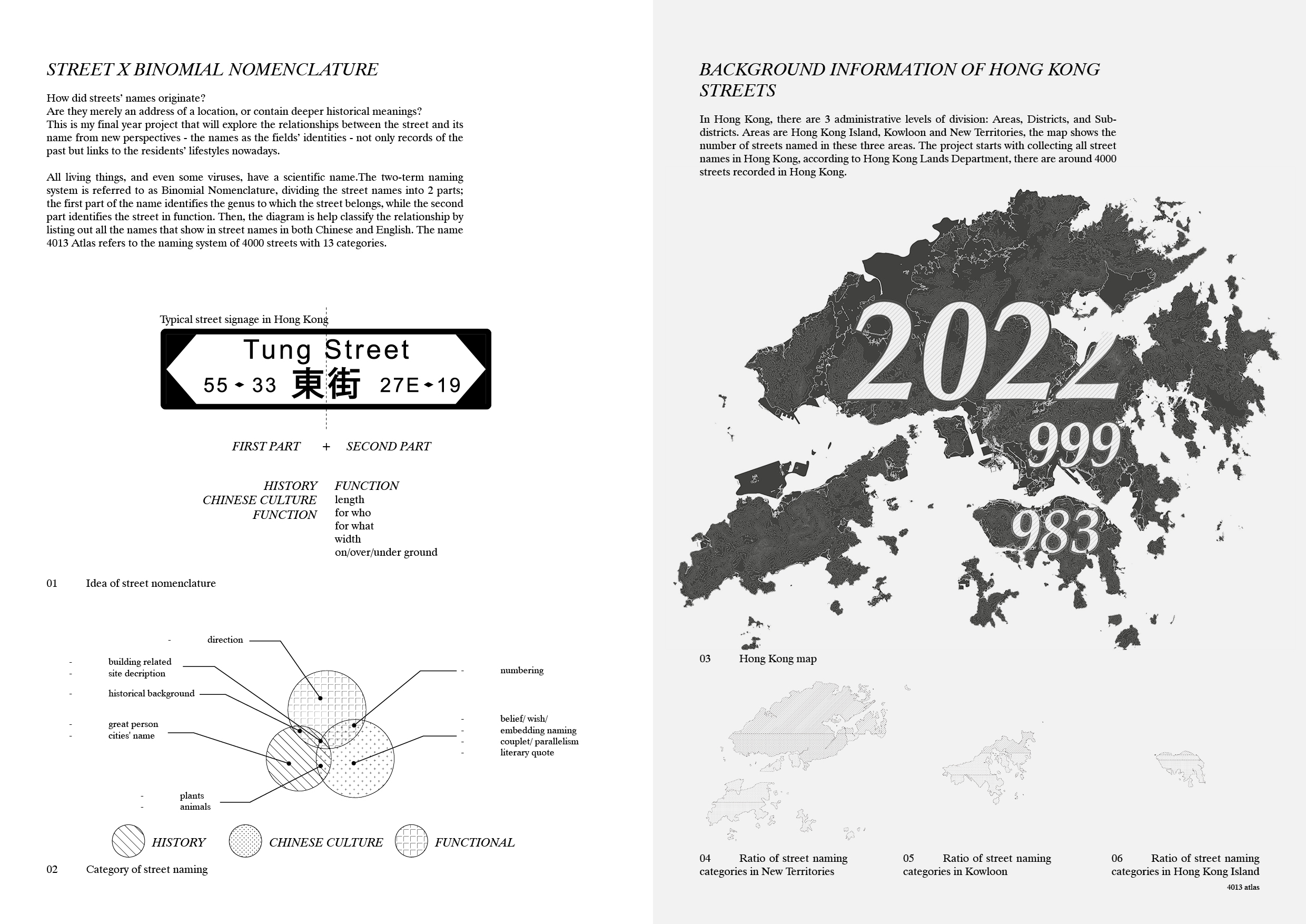 Thesis_4013Atlas-0