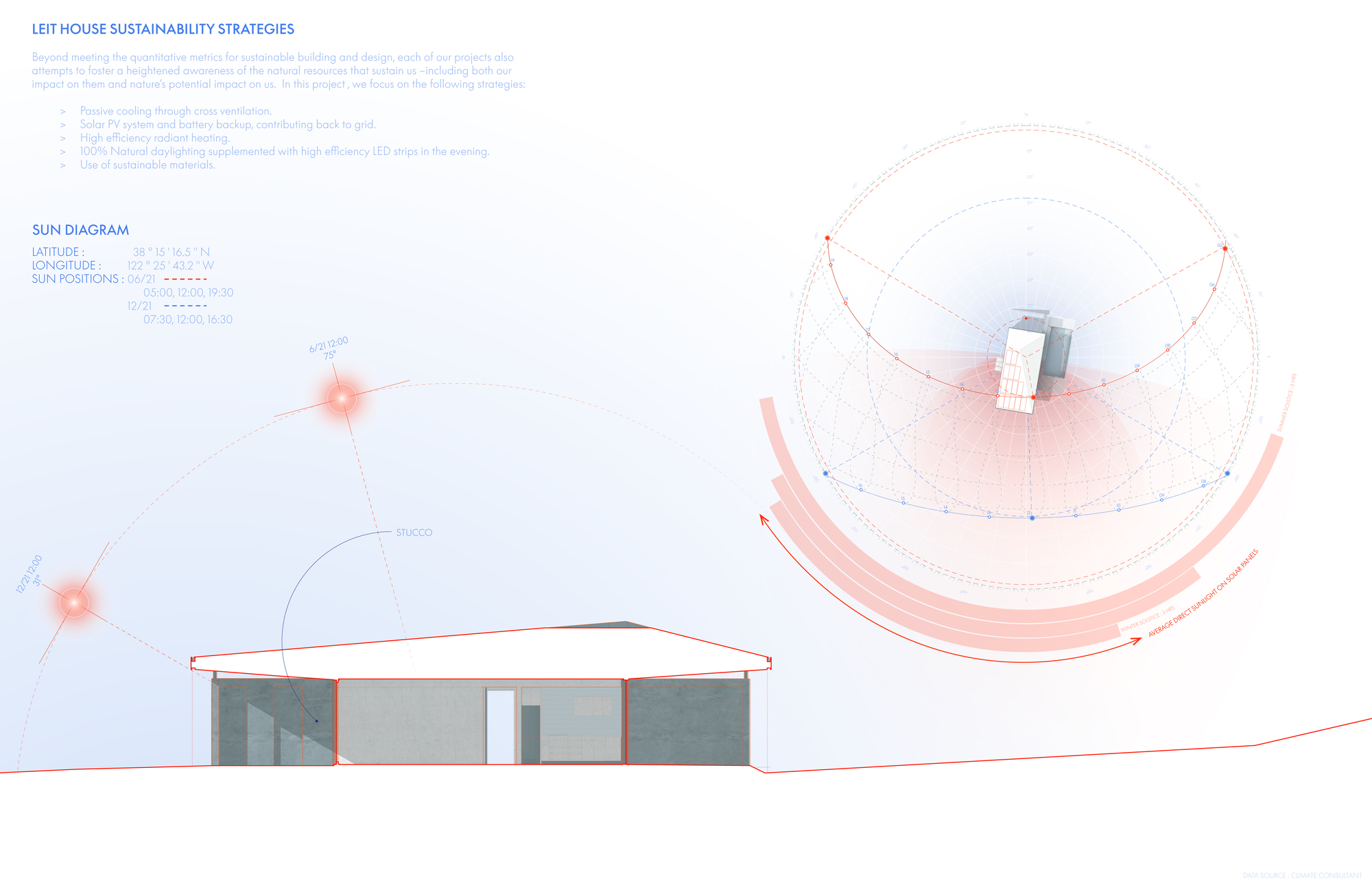 莱特大厦(或莱特之家等,具体需根据上下文确定)丨美国丨Schwartz and Architecture-21