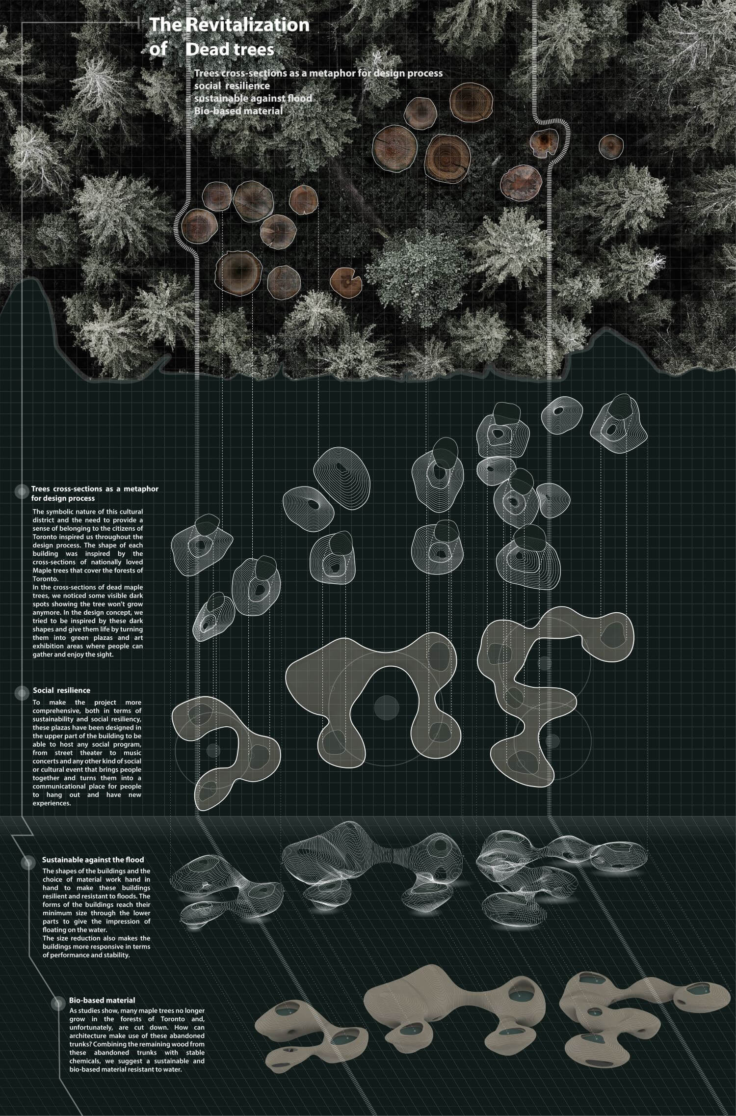 多伦多媒体与创新区丨加拿大多伦多丨Kalbod Design Studio-17