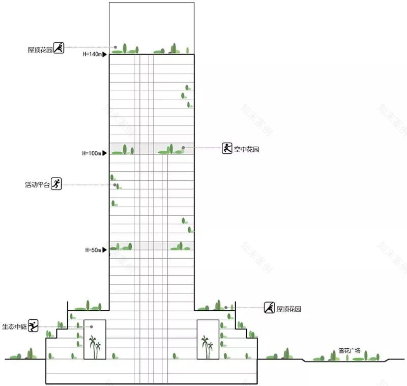 哈尔滨中融信托大厦 | 金融办公与生态人文的完美融合-136