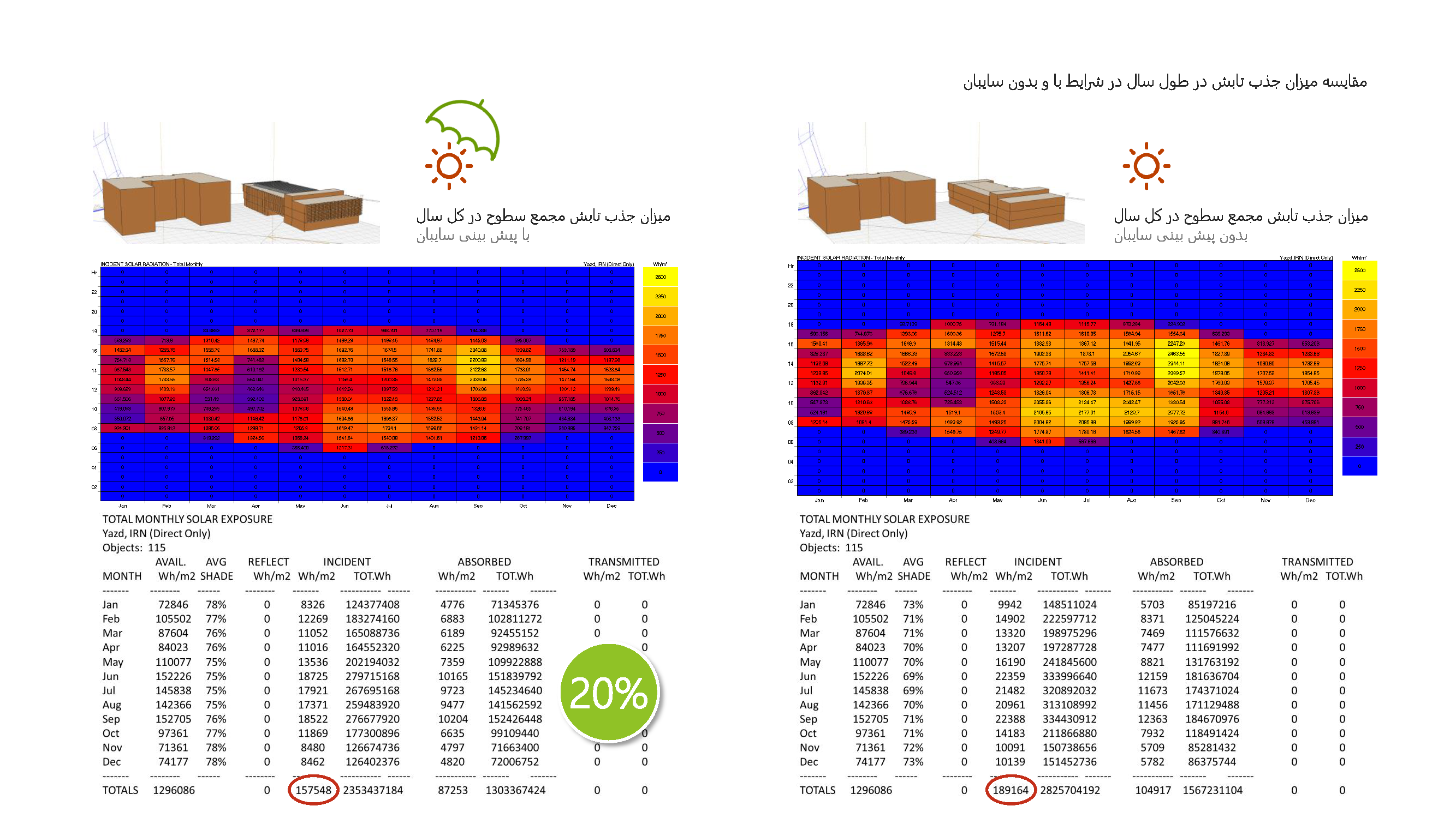 RESEARCH TRAINING CENTER OF YAZD UNIVERSITY-13
