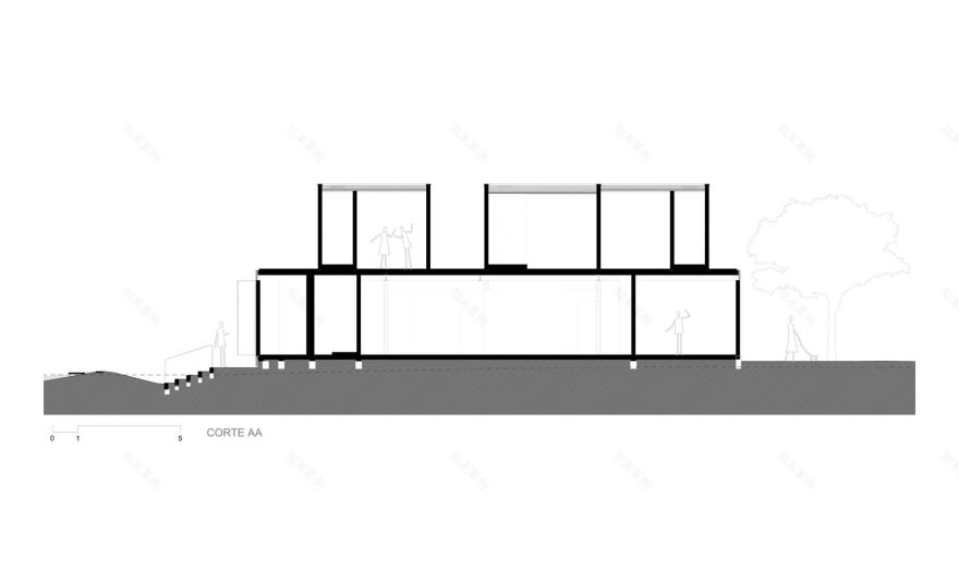 巴西 Itatiba House 现代别墅设计丨24 7 Arquitetura-50