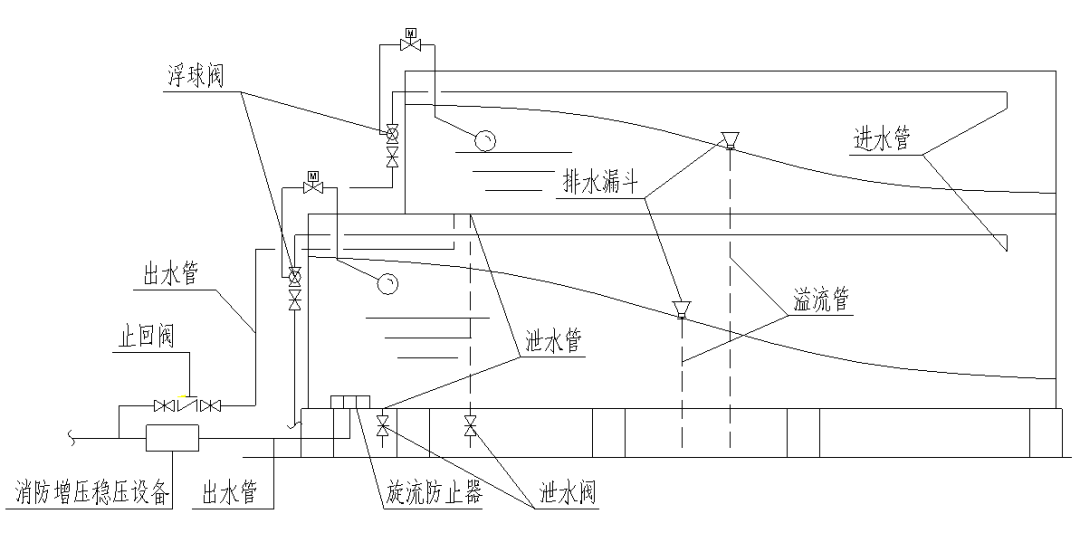 宁波绿地中心项目丨中国宁波丨株式会社日本设计,上海三益建筑设计有限公司-99