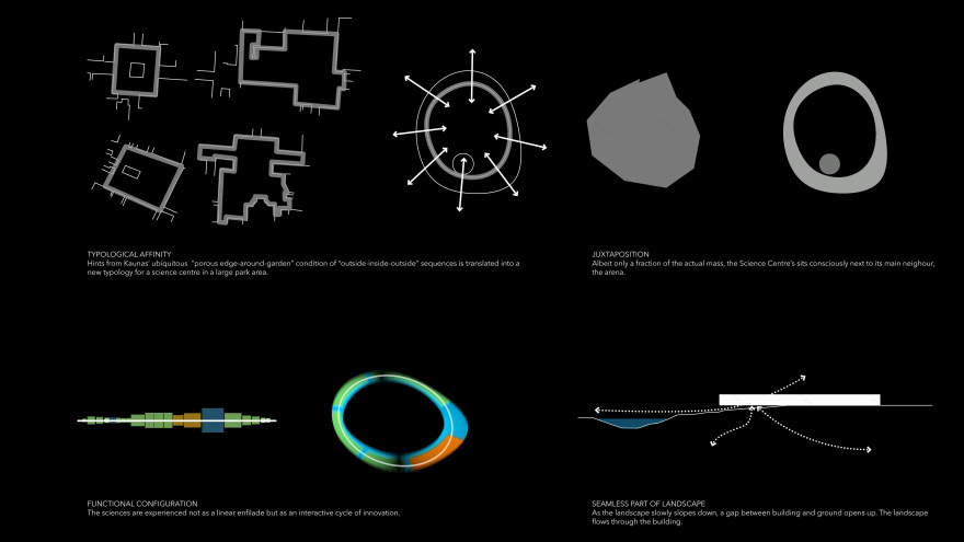 丨Florian Busch Architects-26