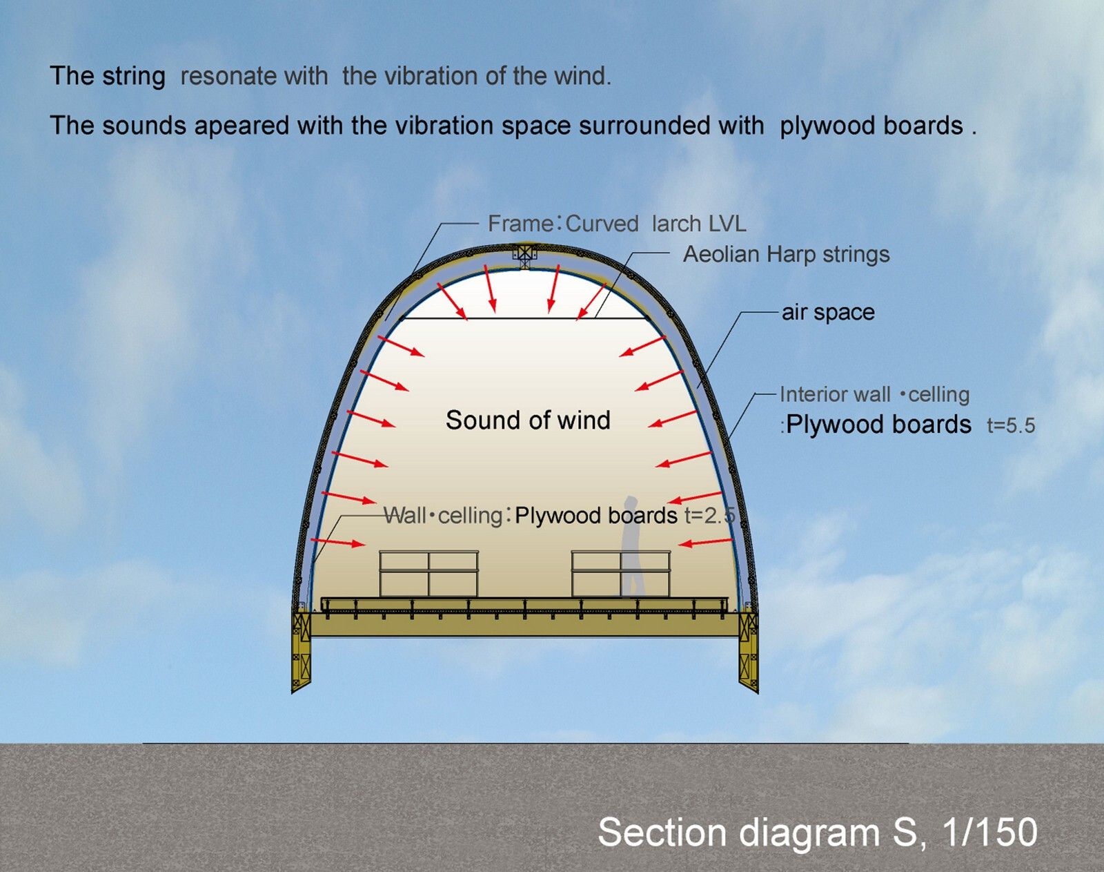 风之教堂 | 日本 Setre Marina 酒店与自然共生-27