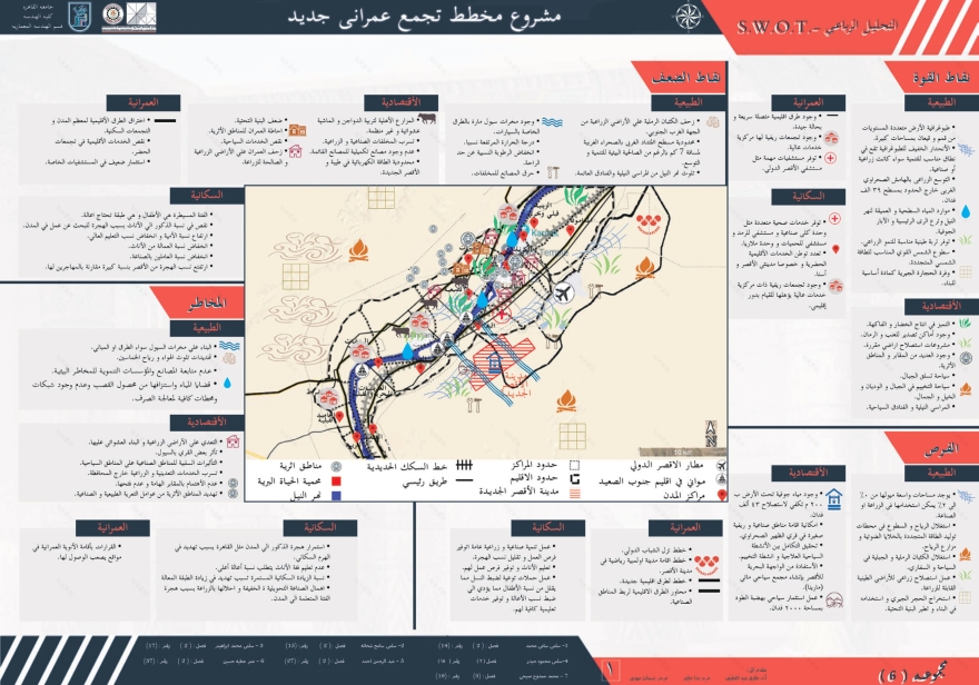 新卢克索城市规划丨Dr,Nada,Nassamat mahdy-14