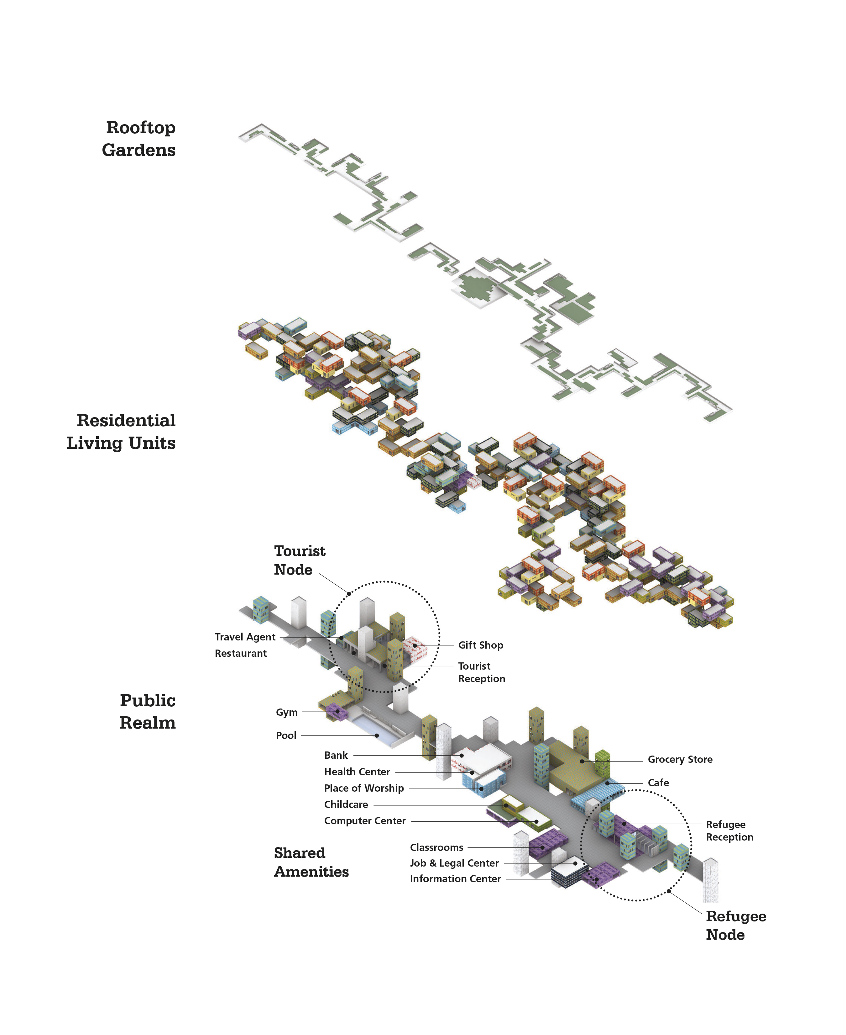 贫民区：待售的避难所丨法国尼斯丨Henriquez Partners Architects-13