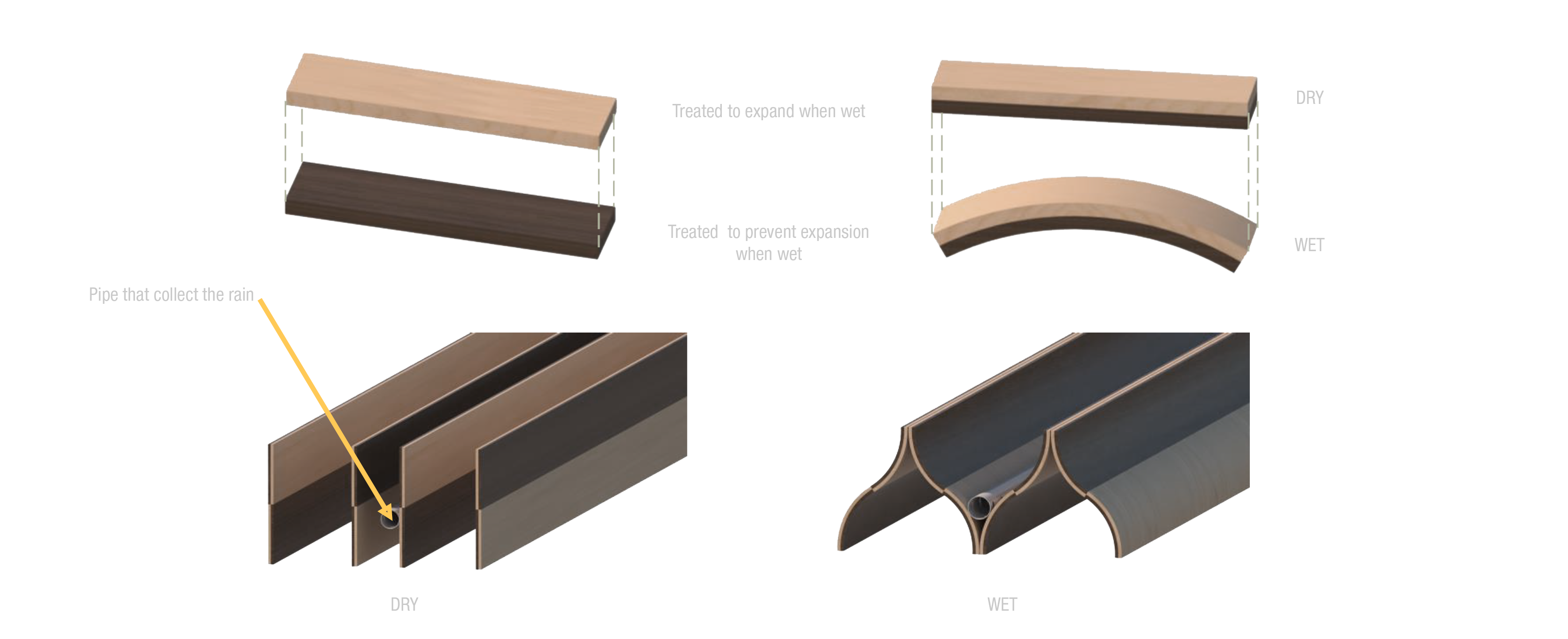 SPONGY PAVILION(追求幸福)丨阿联酋艾因-16