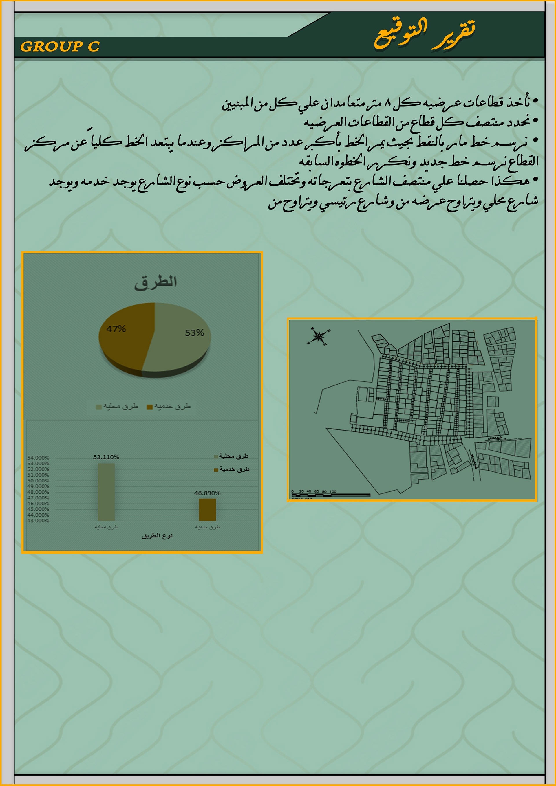 Masalla 住宅区现状研究丨埃及阿斯旺-25