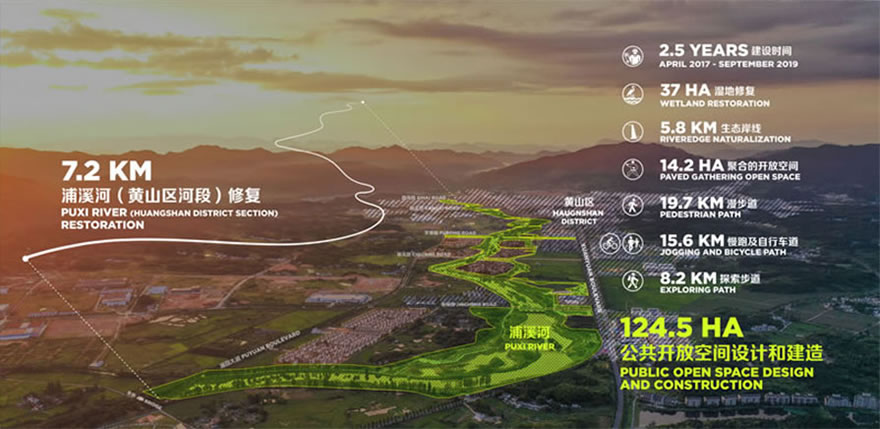 黄山浦溪河 · 生态文化经济走廊的滨水空间营造-19
