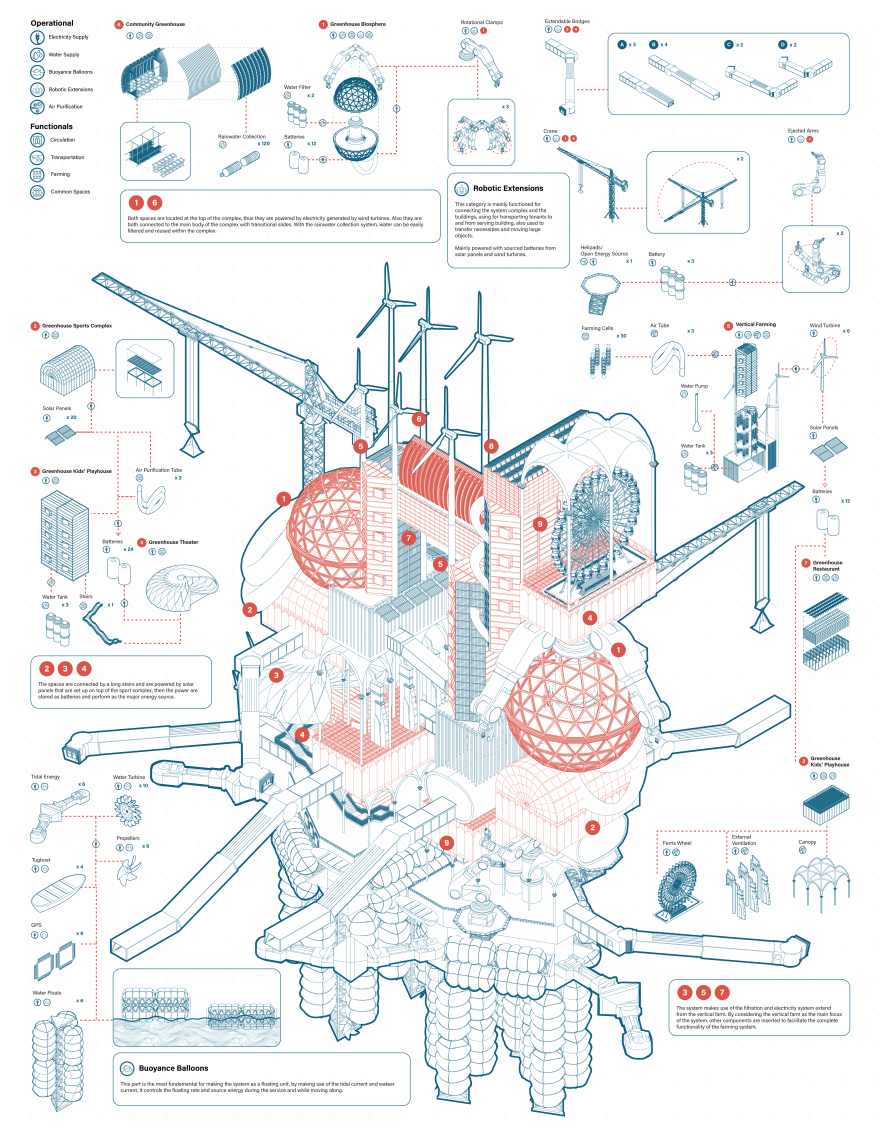 积极全面的改革(注:Buoyant常见有轻快的、积极向上的等意思,Overhaul有彻底检查、全面改革等含义,结合起来可这样翻译,但具体需结合语境进一步确定) 丨中国-22