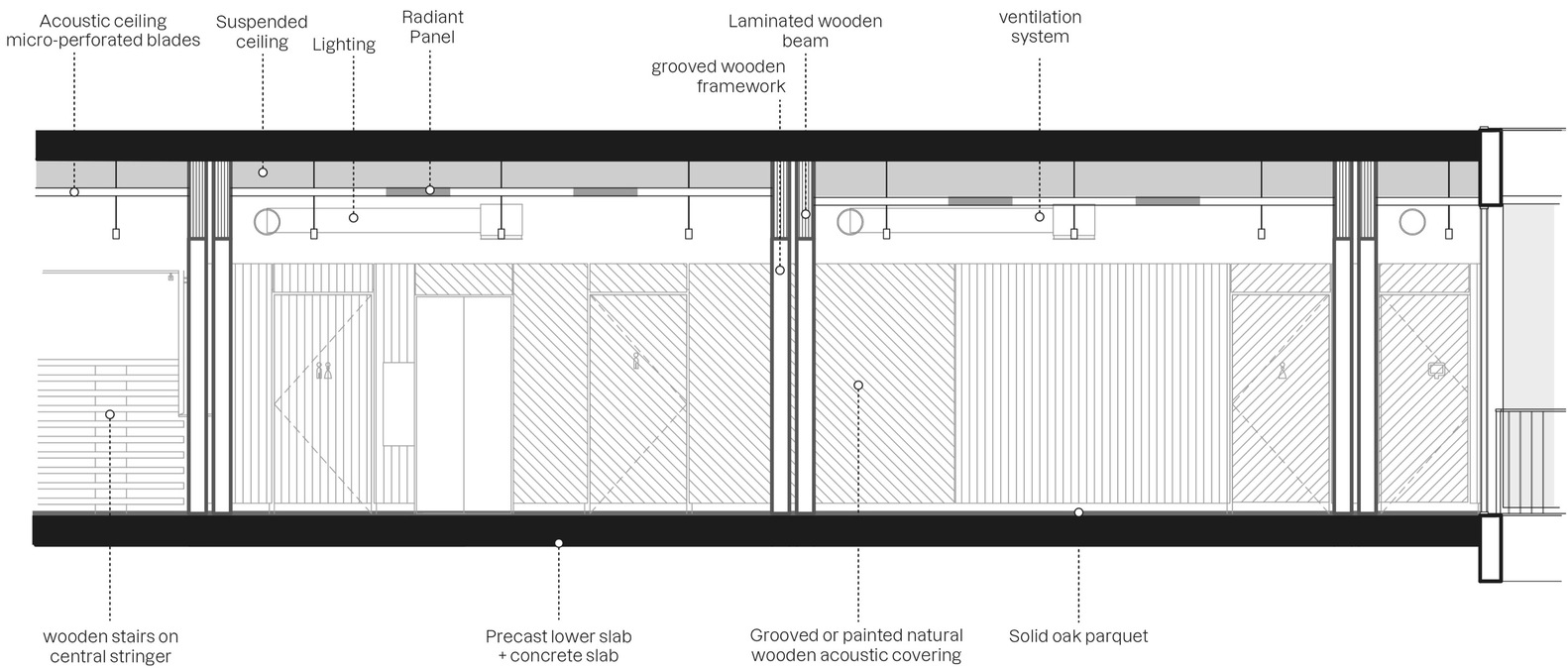 RATP Habitat 新总部丨法国巴黎丨Atelier du Pont-49
