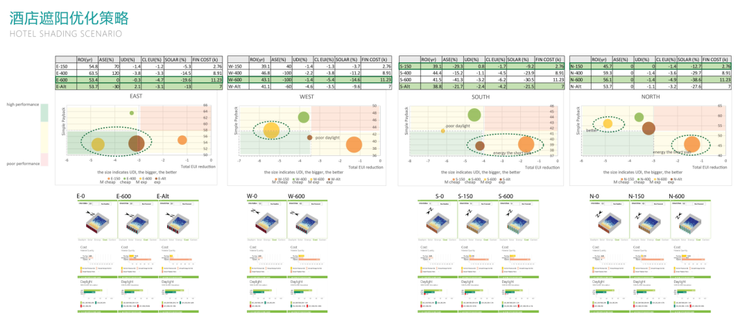 金茂平阳鳌江国际新城超高层丨中国温州丨AECOM-56