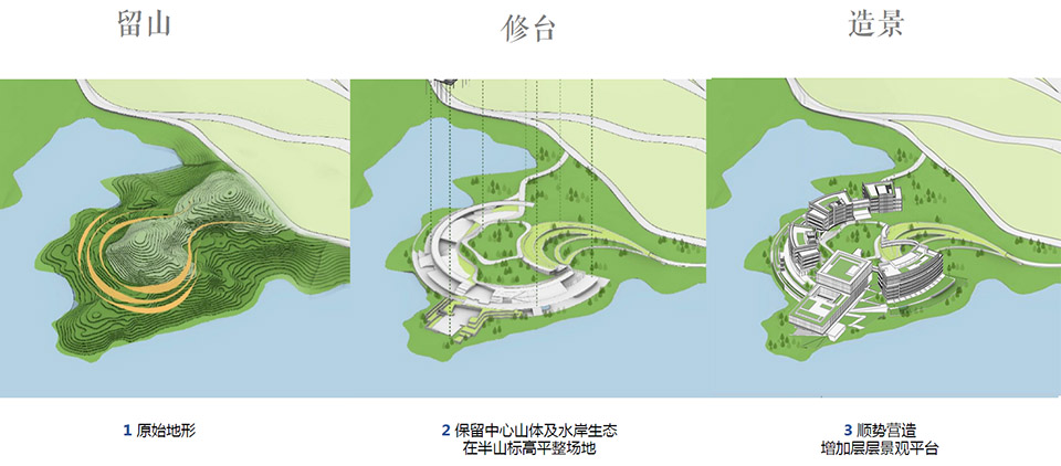 重庆涪陵慧谷湖科创小镇首开区丨中国重庆丨上海都设营造建筑设计事务所有限公司-238