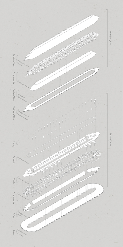 宇宙知识之旅·重庆 GUGA Books 书店设计丨中国重庆丨WT Architects-50